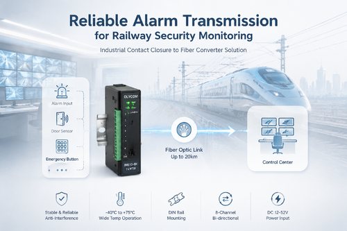 Dernière affaire concernant Transmission d'alarme fiable pour un système de surveillance de la sécurité ferroviaire