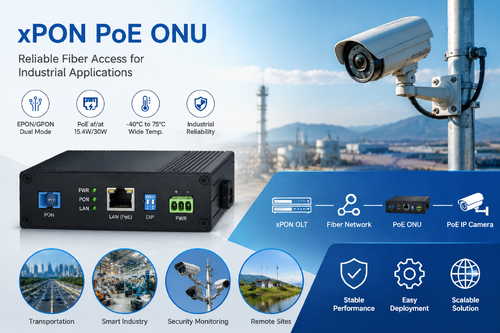 Dernière affaire concernant Déploiement d'ONU PoE xPON industrielles pour des réseaux de surveillance à distance fiables
