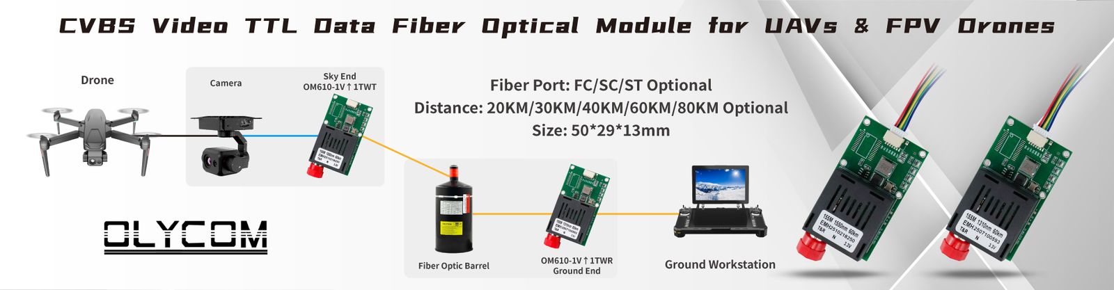 Qualité Commutateur de réseau industriel usine