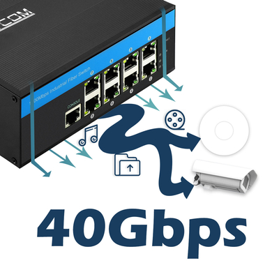 L'Ethernet maniable POE de 2 couches commutent 48v 8 le gigabit gauche 802.3af/à 240w