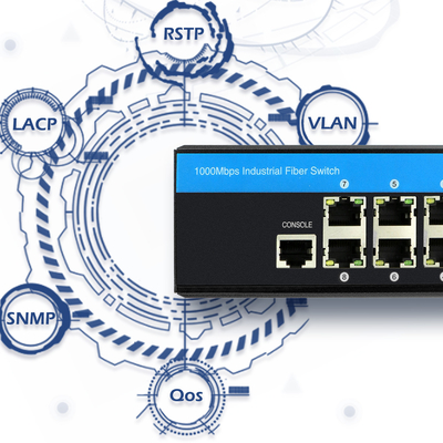 Commutateur Ethernet manageable de couche 2 8 ports PoE Gigabit 802.3Af/at 240W Basé sur Vitesse CE