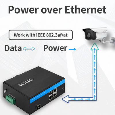 Commutateur fibre Gigabit PoE industriel à 5 ports | Budget d'alimentation de 120 W Emplacement SFP Non géré