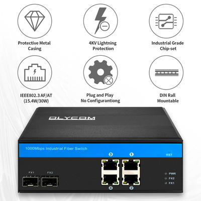Commutateur PoE Gigabit industriel à 4 ports 120W PoE actif non géré pour rail DIN OEM