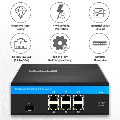 Commutateur à fibre optique non géré Gigabit 180W Active POE Din Rail Pour les caméras IP