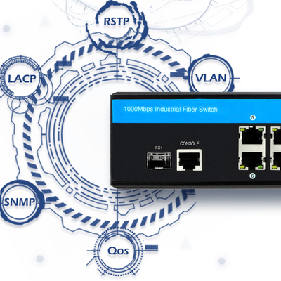 Commutateur PoE durci 2.5G Gigabit Ethernet manageable Double entrée CC 48V 15,4W 30W IP40
