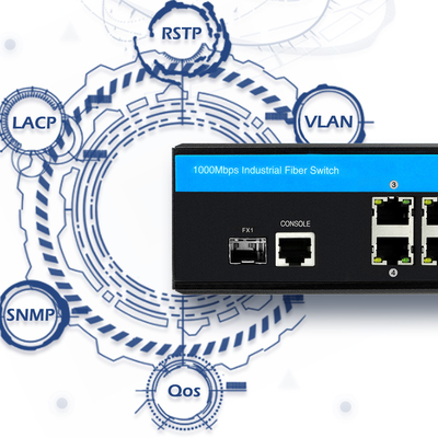 Le commutateur de réseau extérieur de POE Gigabit Ethernet, 48-52VDC a contrôlé le commutateur industriel
