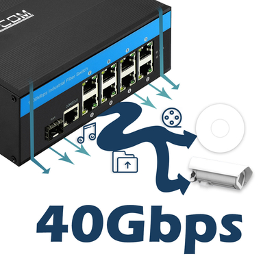 Commutateur PoE industriel géré 8 ports 240W Gigabit LAN Couche 2 VLAN Anneau ERPS CE Rail DIN