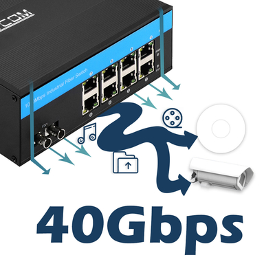 Commutateur PoE industriel géré 8 ports ST fibre Gigabit réseau non géré CE FCC IP40