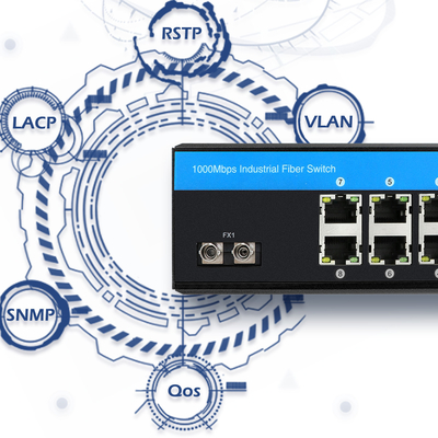 Commutateur PoE industriel géré 8 ports ST fibre Gigabit réseau non géré CE FCC IP40
