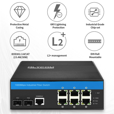 Commutateur Gigabit L2 géré à 8 ports Ethernet PoE industriel avec liaisons montantes optiques 2.5G CE DIN35