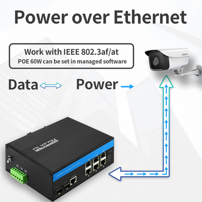 Commutateur Gigabit L2 géré à 8 ports Ethernet PoE industriel avec liaisons montantes optiques 2.5G CE DIN35
