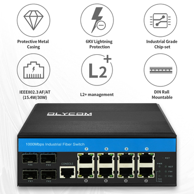 OEM Gigabit Ethernet POE a contrôlé la fente de SFP du commutateur 4 et 8 Lan Port