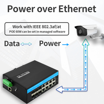 Commutateur PoE industriel géré Olycom 2.5G Fibre Budget 240W SNMP CLI Gérable