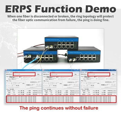 8 Port PoE Managed Switch 8 SFP 2.5G Fibre ERPS Ring L2 Utilisation à l'extérieur gérable