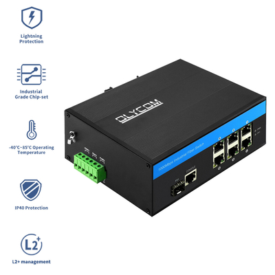 Commutateur Gigabit Ethernet géré 2.5G Fibre Din Rail DC12V Prise en charge de l'interface utilisateur CLI SNMP ERPS