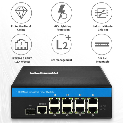 Commutateur PoE industriel géré à 8 ports, liaison montante SFP 2.5G, réseau Gigabit, boîtier robuste, CE