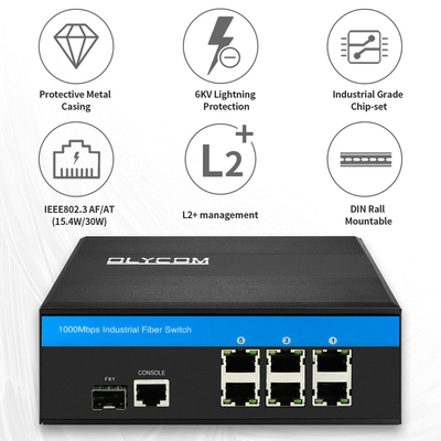 Commutateur PoE géré industriel Gigabit Port 7 avec anneau de fibre 2.5G gérable