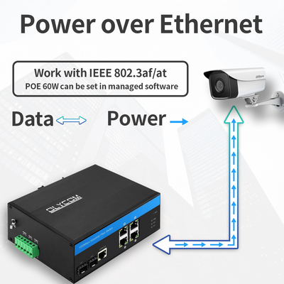 2 commutateur industriel contrôlé par port de SFP 4 Rj45 Gigabit Ethernet POE Ieee802.3af/à
