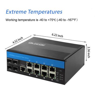 Commutateur Ethernet géré pour l'extérieur