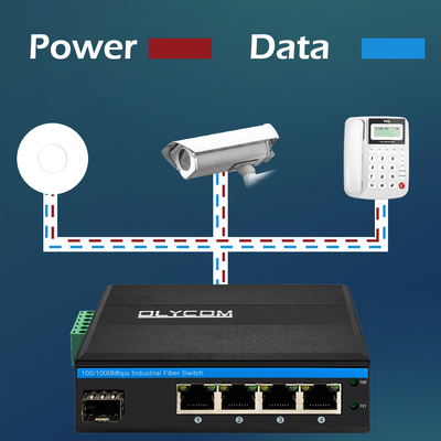 Olycom 5 Ports Non géré POE Ethernet Switch Gigabit Basé sur 1 SFP Optical Uplink 120W