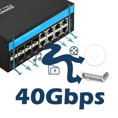 16 ports Gigabit Managed PoE Switch 802.3at Standard 8 Slots optiques SFP avec un budget de 240 W