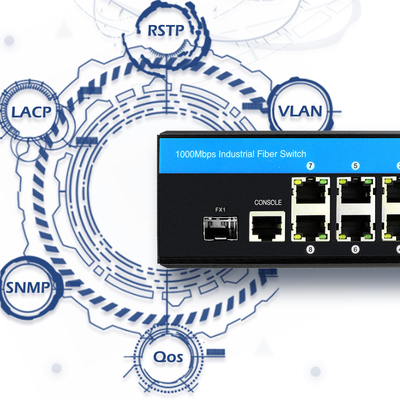 8 ports Lite L3 Géré Commutateur industriel à fibre optique POE/POE+ Gigabit Basé sur 240W