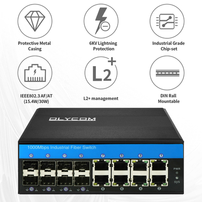 16 Ports industriels avec commutateur de fibre à gestion intelligente 1G/2.5G Fibre ERPS STP MSTP RSTP
