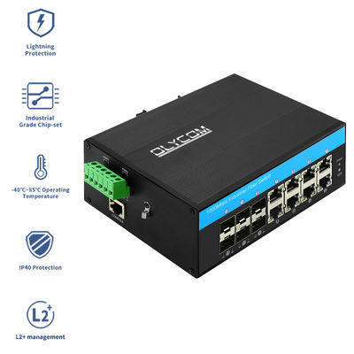 Commutateur Gigabit géré industriel 1G/2.5G Ports SFP ERPS Anneau redondant IP40 Noté CE