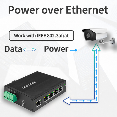 Commutateur Poe industriel non géré 5 ports réseau gigabit 15.4W/30W Standard 120W Din Rail