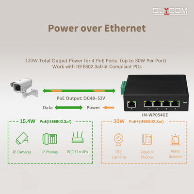 Commutateur de réseau industriel à 5 ports Commutateur Ethernet E-mark avec protection contre les surtensions de 4 KV