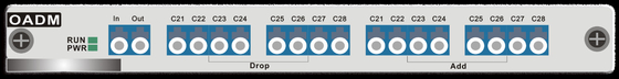 CWDM/DWDM Système WDM reconfigurable OADM avec carte optique add drop multiplexante