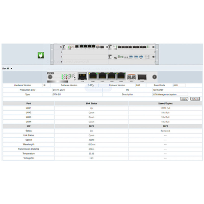 Carte de service de gestion de réseau DWDM de la série OM3800 Prise en charge de la connexion Web 100M Port RJ45 en fibre