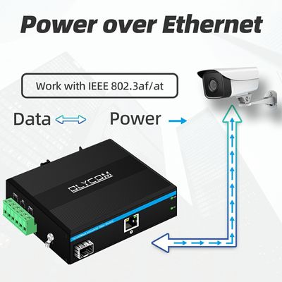 Convertisseur de fibres SFP 10 100 Mbps DIN non géré