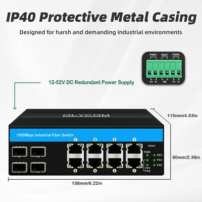 Commutateur industriel managé couche 3 Gigabit Ethernet 12 ports ERPS RSTP rail DIN CE