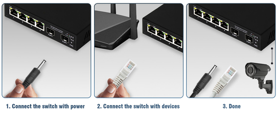 6 ports 10g commutateur Ethernet à fibre 4* 2.5G RJ45 + 2* 10G SFP+ support OEM/ODM