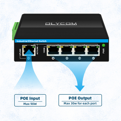 Extenseur d'alimentation électrique de 90W 1 port 802.3bt PoE++ à 4 port 802.3af/at Répétiteur d'extenseur d'alimentation industriel