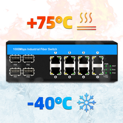 12 Ports 10/100/1000mbps commutateur poe din-rail non géré 4 ports SFP+ 8 ports RJ45
