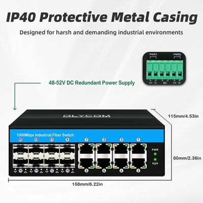 16 ports avec prise en charge du commutateur de poE gigabit af/at/bt commutateur ethernet din-rail pour le système de vidéosurveillance