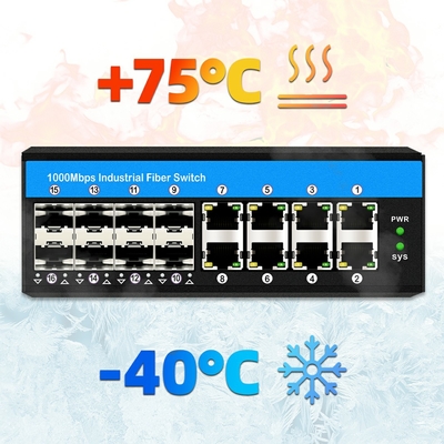 16 ports avec prise en charge du commutateur de poE gigabit af/at/bt commutateur ethernet din-rail pour le système de vidéosurveillance
