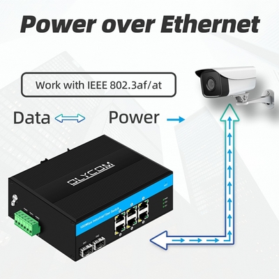 Commutateur non géré 8 ports gigabit Commutateur Ethernet POE DC48V Commutateur réseau ferroviaire
