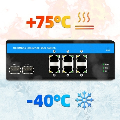 Commutateur non géré 8 ports gigabit Commutateur Ethernet POE DC48V Commutateur réseau ferroviaire