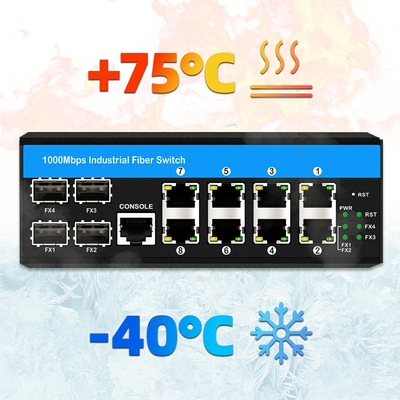 Commutateur Gigabit géré 12 ports commutateur Ethernet 4SFP+8RJ45 DIN-Rail double entrée de puissance