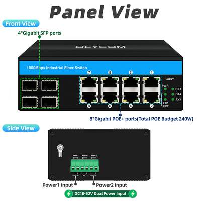 8 ports commutateur Gigabit POE Commutateur Ethernet industriel 4SFP+8RJ45 DC48V Entrée de puissance double