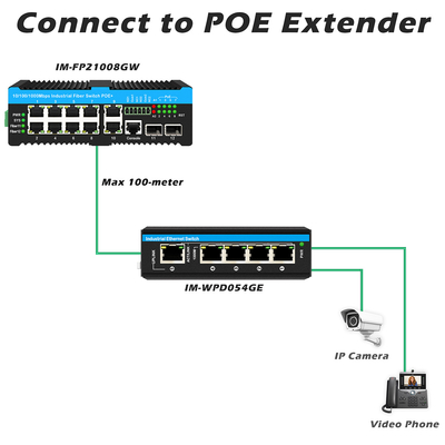 16 Commutateur Ethernet industriel géré par port 8RJ45+8SFP Commutateur POE avec 4*RS485+2*CAN BUS