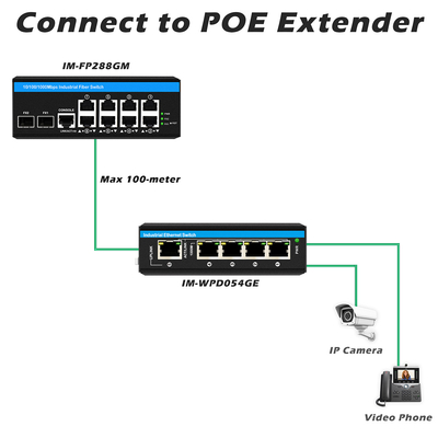 8 ports Gigabit Managed Poe Switch Commutateur Ethernet industriel avec 2SFP+8 RJ45