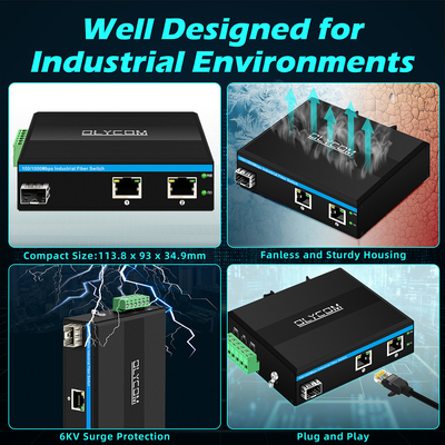 Convertisseur de fibres optiques Gigabit Din Commutateur réseau DC12-52V Double entrée de puissance