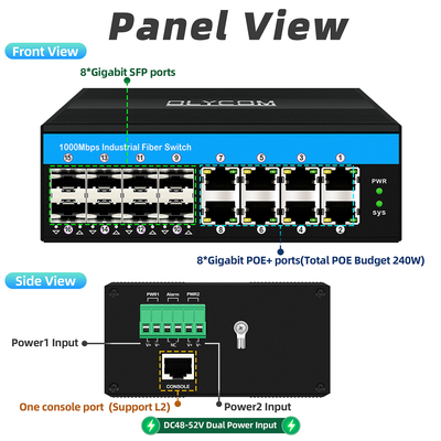 Commutateur Ethernet industriel géré Gigabit 16 ports PoE, vitesse, DC48V, double alimentation
