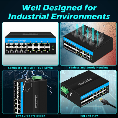Commutateur Ethernet industriel géré Gigabit 16 ports PoE, vitesse, DC48V, double alimentation