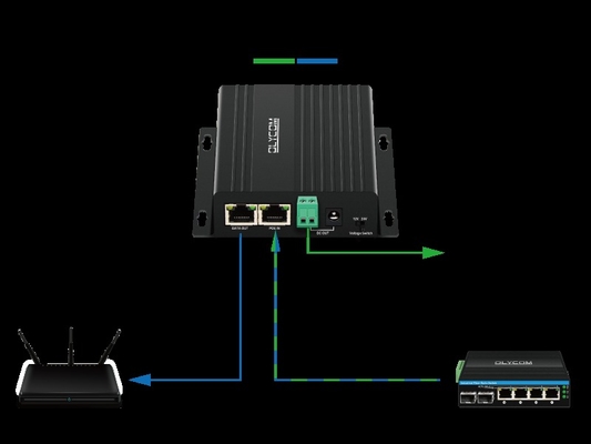 Diviseur PoE Gigabit 30W avec sortie CC 12V/24V commutable pour caméras de sécurité, points d'accès sans fil, systèmes de contrôle d'accès.