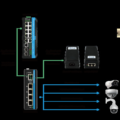 Commutateur à 5 ports gigabit Industrial PoE Extender 1*poe dans le port de support 30w/60w/90w+4*poe ports de sortie